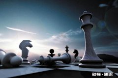 期货交易系统经常失效，经常出现亏损，怎么解决呢