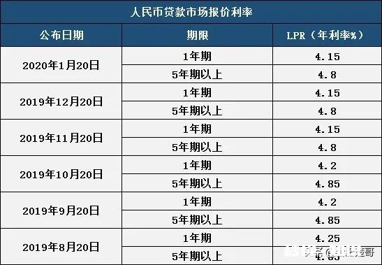最近合肥房价怎么样疫情后合肥房价会跌吗