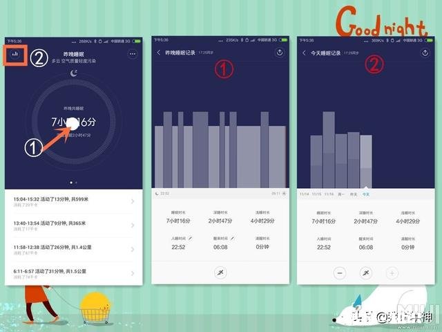 最佳睡觉时长是6小时还是8小时
