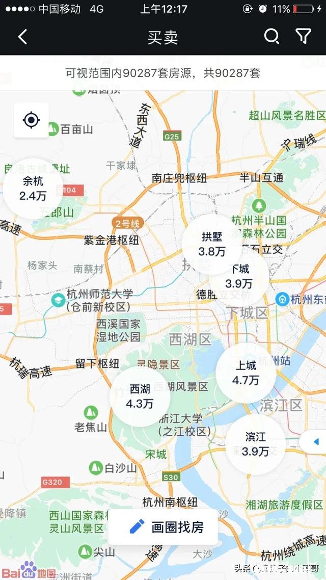 现阶段想在杭州买房,主要作为投资,是否合适