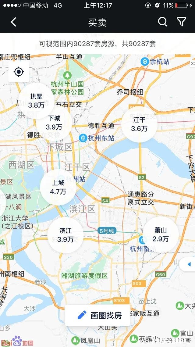 现阶段想在杭州买房,主要作为投资,是否合适