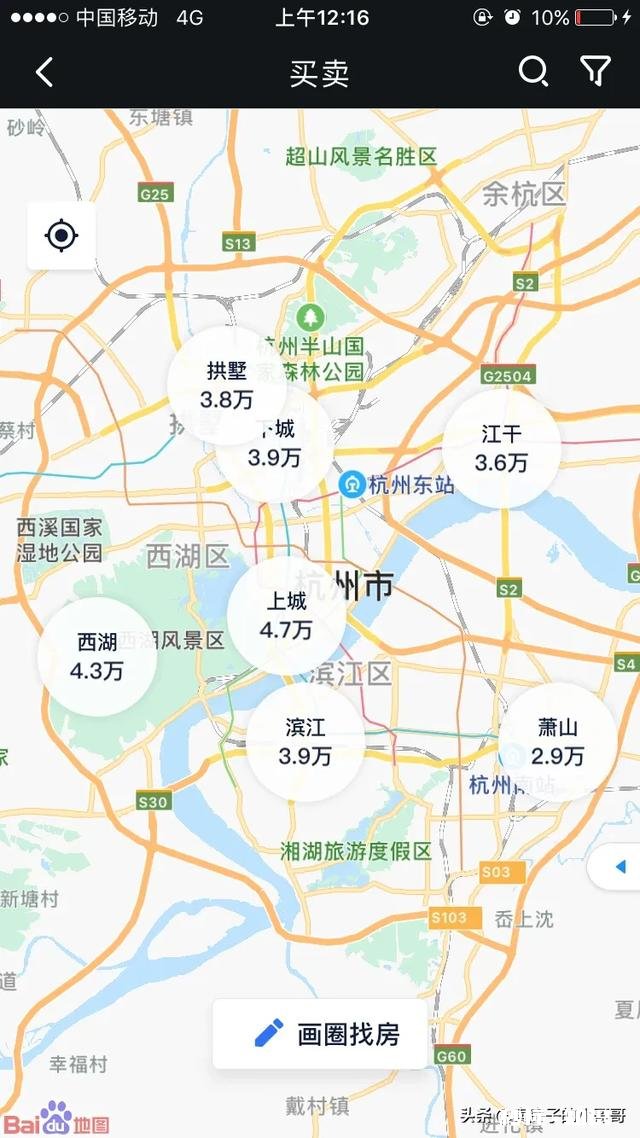 现阶段想在杭州买房,主要作为投资,是否合适