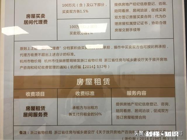 讲真，现在很多人是不是对房屋托管偏见有点大