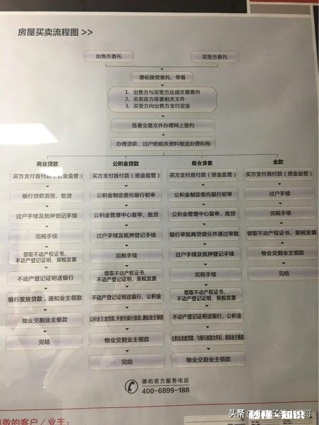 讲真，现在很多人是不是对房屋托管偏见有点大