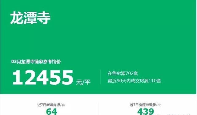 成都买房，成华区和金牛区哪个相对好一点