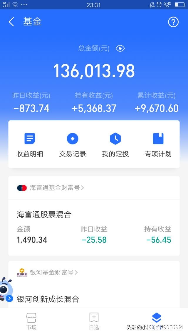 这两天基金一路下滑基民们怎么办