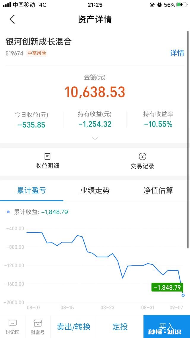 这两天基金一路下滑基民们怎么办