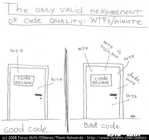 在学习编程时，你觉得必须读的科学书籍有哪些