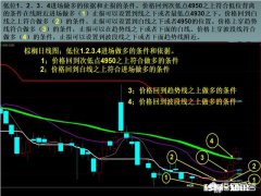 期货交易的团队如何分工