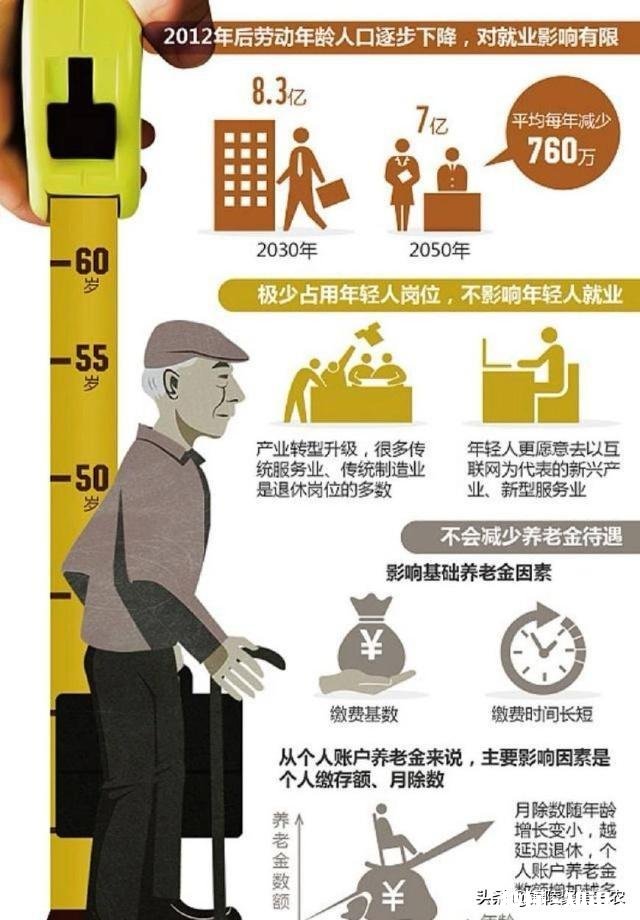 已缴纳农村社保用人单位就可以不交三金了吗