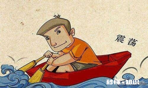 在期货市场里，如何避开震荡