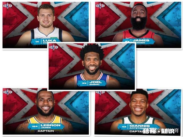 你觉得今年NBA最佳阵容一阵会是哪几位为什么
