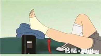 膝盖韧带损伤怎样才能恢复