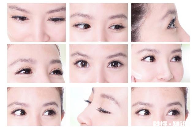 什么是眼睑痉挛