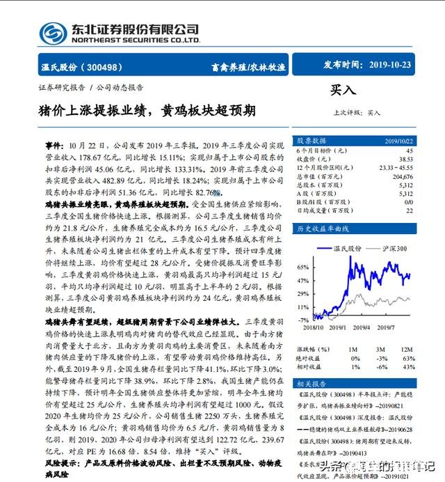 投资交易中,机构的分析预测报告,我们要如何看