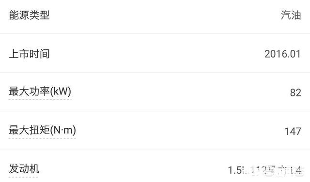 请问宝骏630轿车可以跑川藏吗
