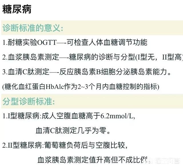 糖尿病该如何应对