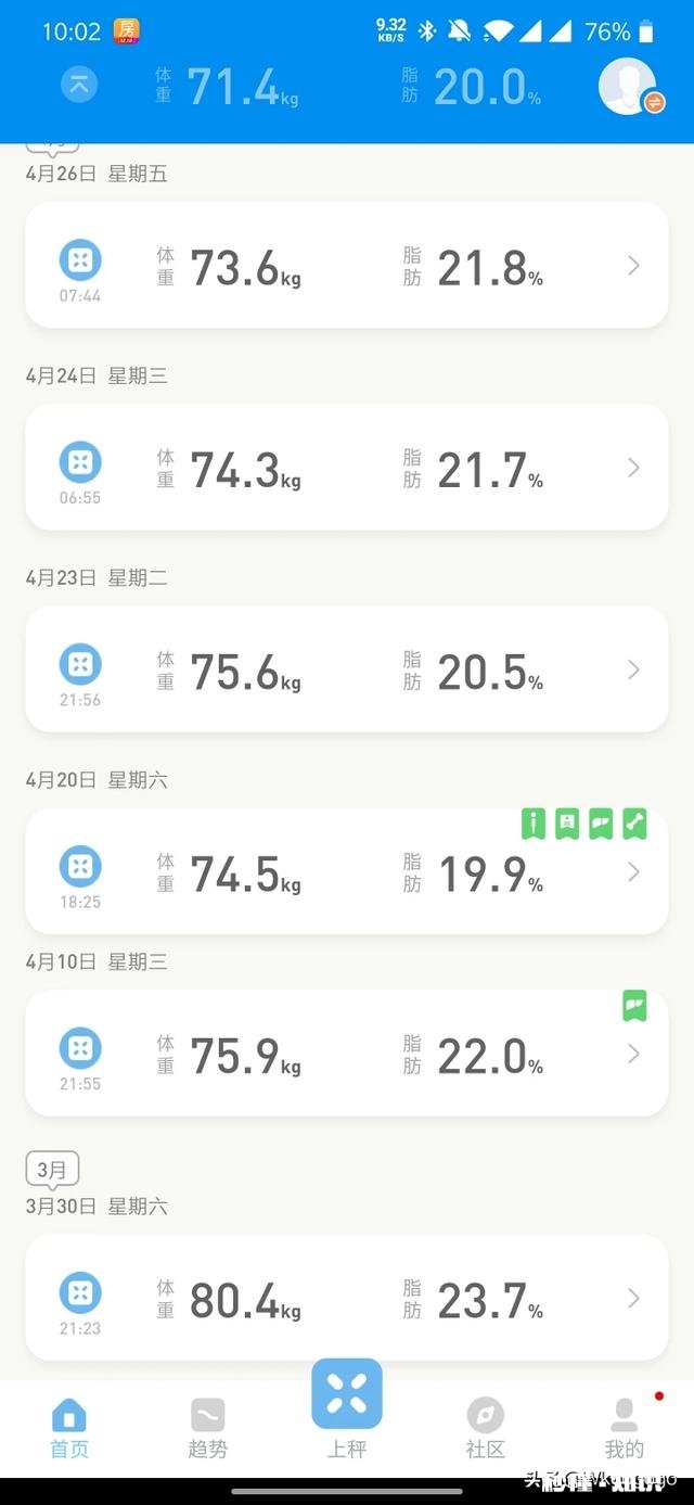 有什么好的办法减肥最好一个月能减10斤左右