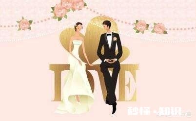 你会做婚姻财产规划吗