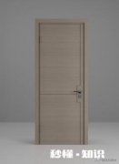 家里想买简约风格木门，哪个品牌值得推荐