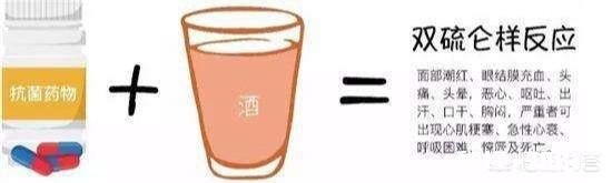 过年喝酒前后，哪些药物不能吃