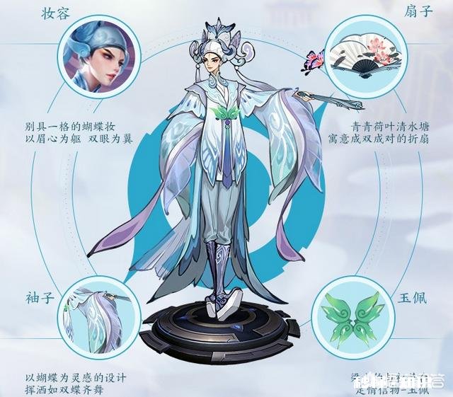 王者荣耀：四周年返场投票只是开胃菜，17号两款新皮肤免费得，貂蝉美哭了，你觉得呢