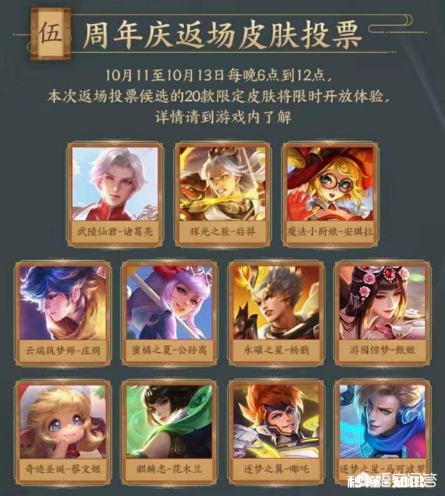 王者荣耀：四周年返场投票只是开胃菜，17号两款新皮肤免费得，貂蝉美哭了，你觉得呢