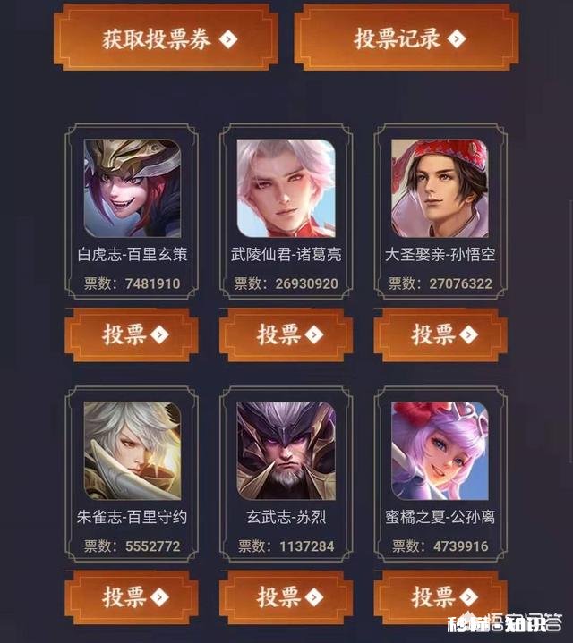 王者荣耀：四周年返场投票只是开胃菜，17号两款新皮肤免费得，貂蝉美哭了，你觉得呢