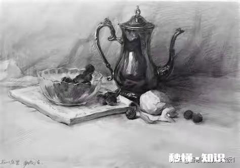 如何确认自己是否有绘画天赋