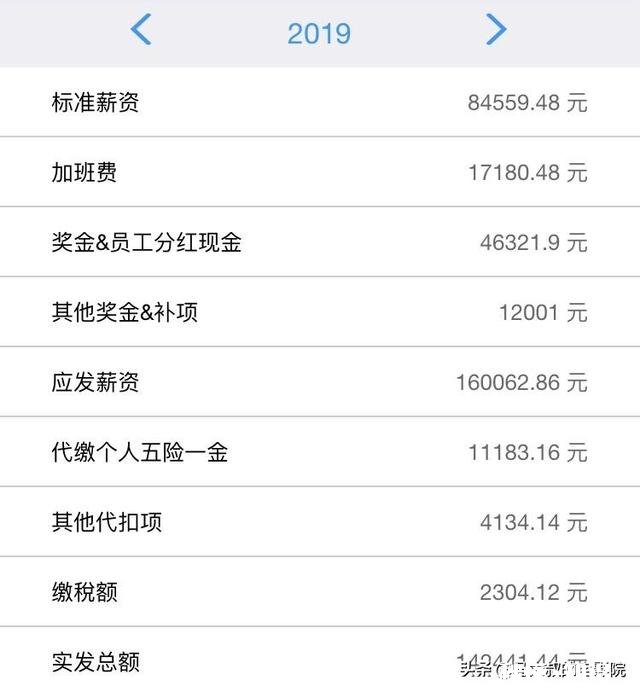 你的家庭平均年收入多少钱实话实说啊，觉得如何