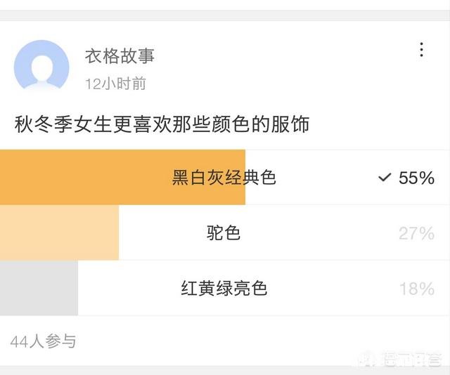 除了黑、白和灰还有什么颜色的大衣好搭配