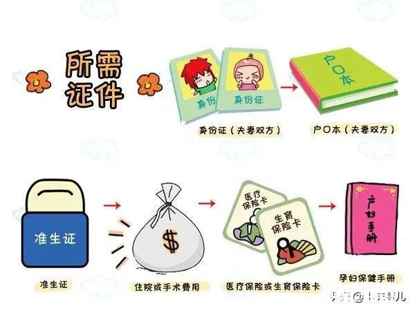 9月28日就到预产期了，该怎么调整心态