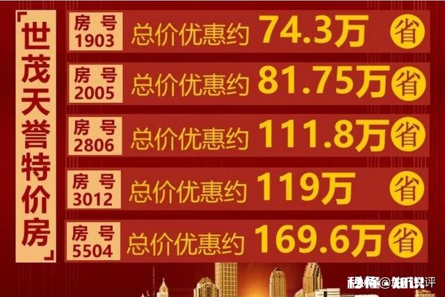 如何看待2020年，南京多家楼盘一套降价170万大促销