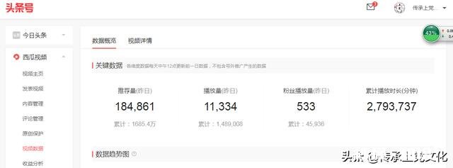 选择了传媒领域，但在垂直领域上很迷茫，谁有成功案例分享一下