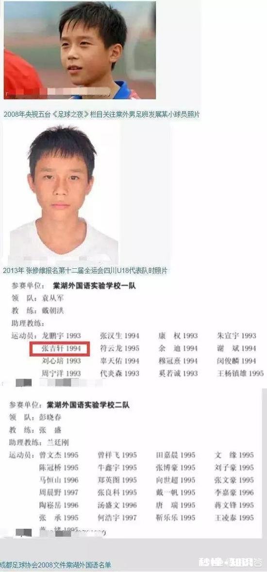 张修维年龄造假停赛9个月，你怎么看