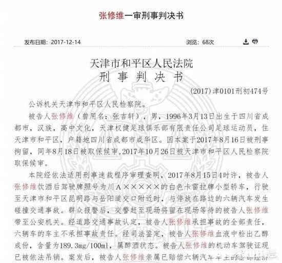 张修维年龄造假停赛9个月，你怎么看