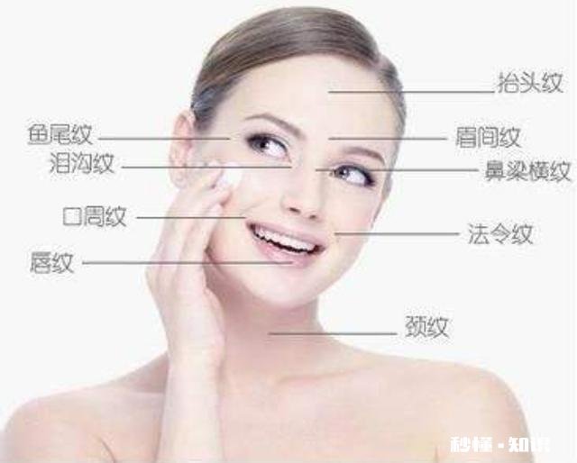 25岁，额头皱纹越来越深，用眼霜护理怎么样