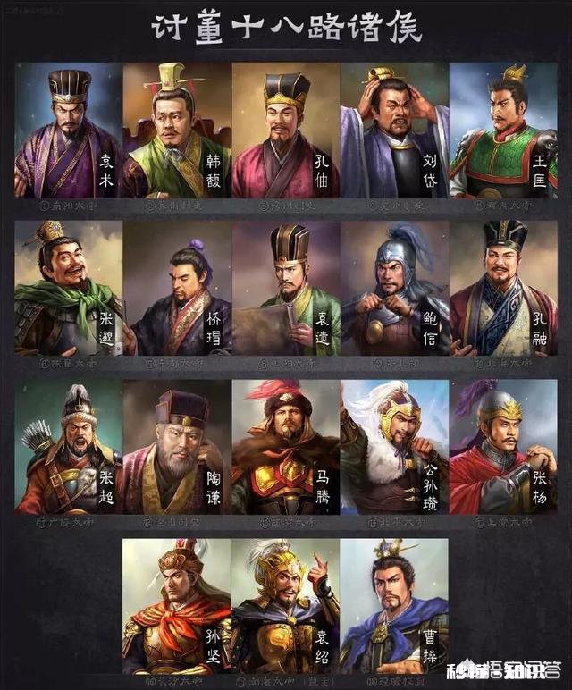 三国纪事本末,刘备、曹操、孙坚真的曾经并肩战斗吗