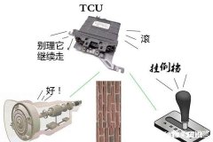 自动挡车高速行驶中突然挂到R档会有什么后果