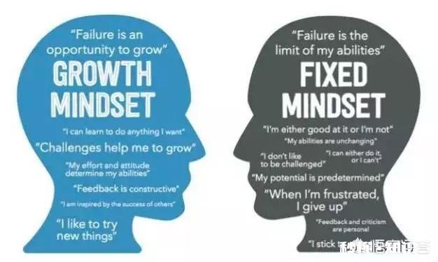 要怎么改变自己现有的思维模式