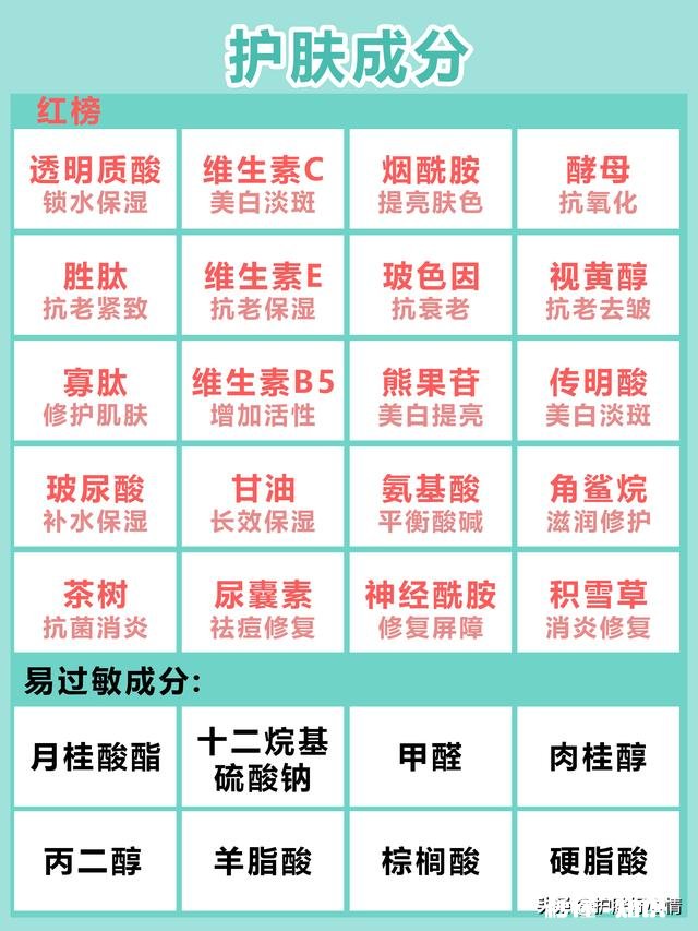 安瓶精华液有什么效果