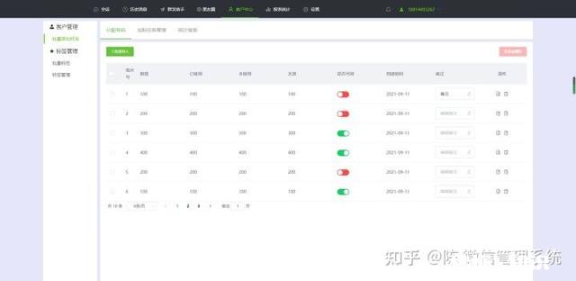 CRM系统一般是什么意思