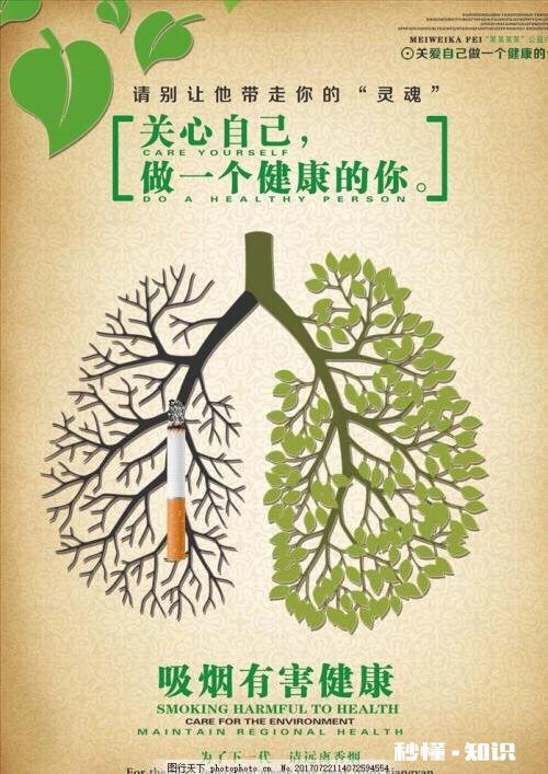 办公室到底该不该全面禁烟