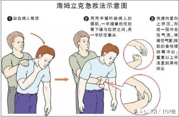 让医学科普大范围进入校园，你觉得有必要吗