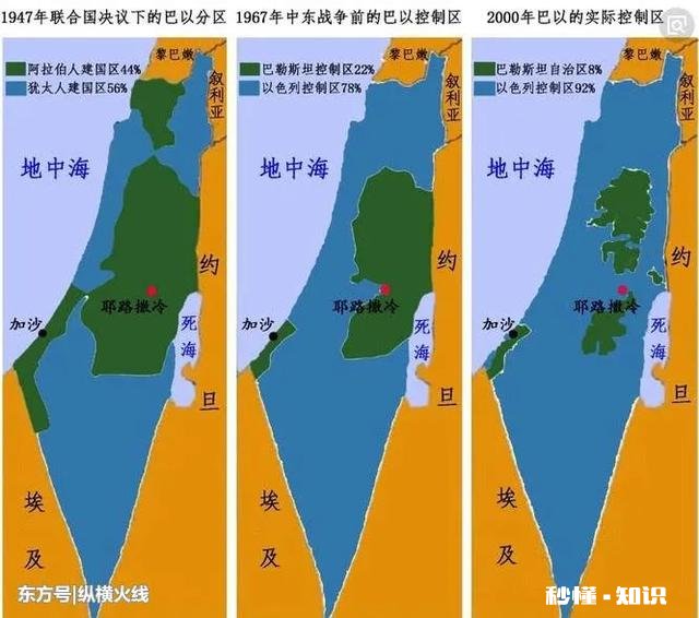 巴勒斯坦人为什么不建国