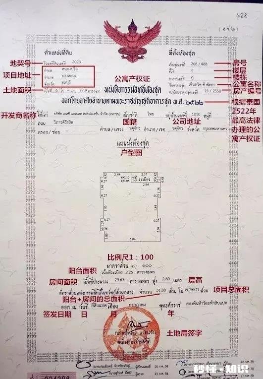 泰国的房地产经济目前和国内一样吗有何依据