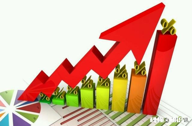 现在玉米价格已上涨到每市斤1.05元，未来还会继续上涨吗上涨幅度大不大