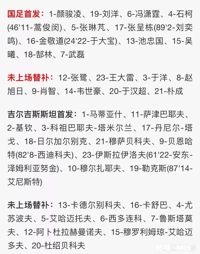 如何看待国足亚洲杯首战里皮的首发布阵之后里皮做了哪些调整取得了奇效逆转了比赛