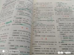电子商务 中药专业学生，在生物医药科技有限公司，可以考药监药师证或者执业药师证吗