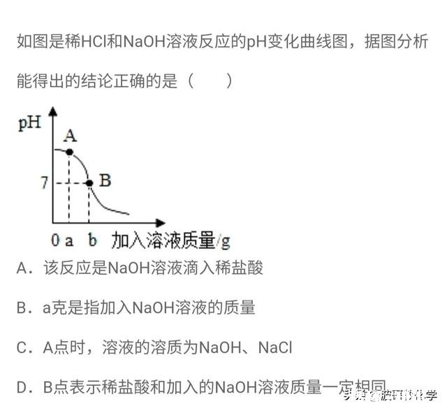 初三,酸碱中和对酸和碱有要求吗